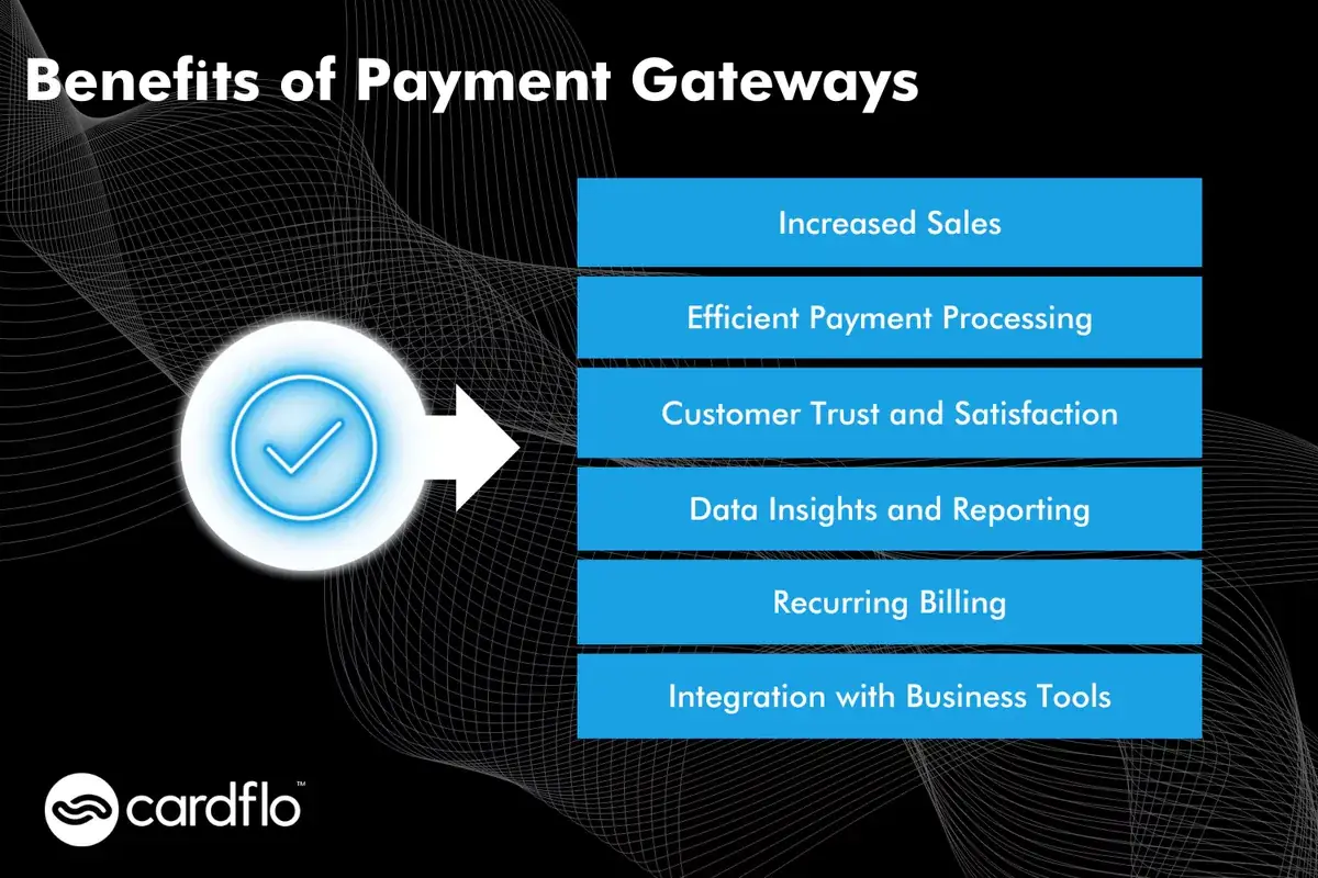 Infografia sobre as vantagens dos gateways de pagamento